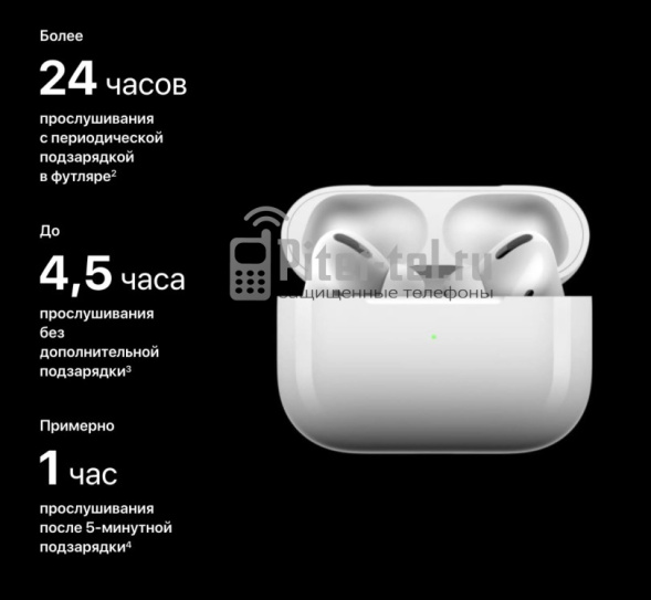 Беспроводные наушники Apple AirPods Pro (1-го поколения)