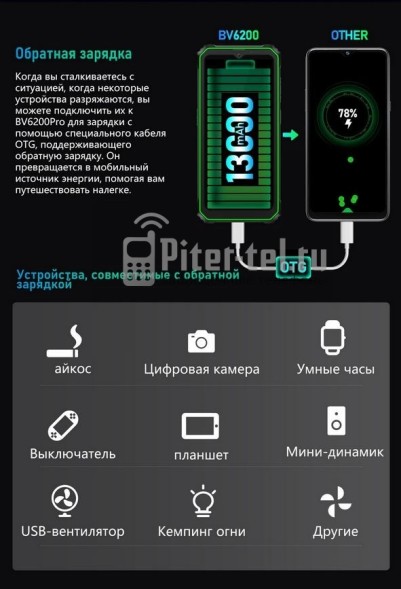Смартфон Blackview BV6200 Pro 6/128Gb Orange