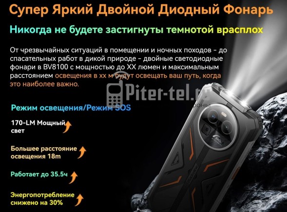 Смартфон Blackview BV8100 8/256Gb Orange