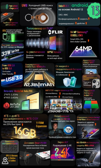 Смартфон Blackview BV8900 8/256Gb Black